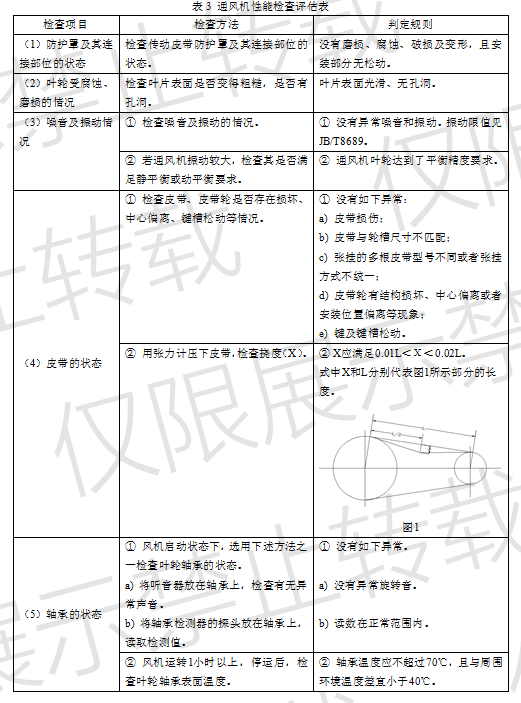 港澳通高手料