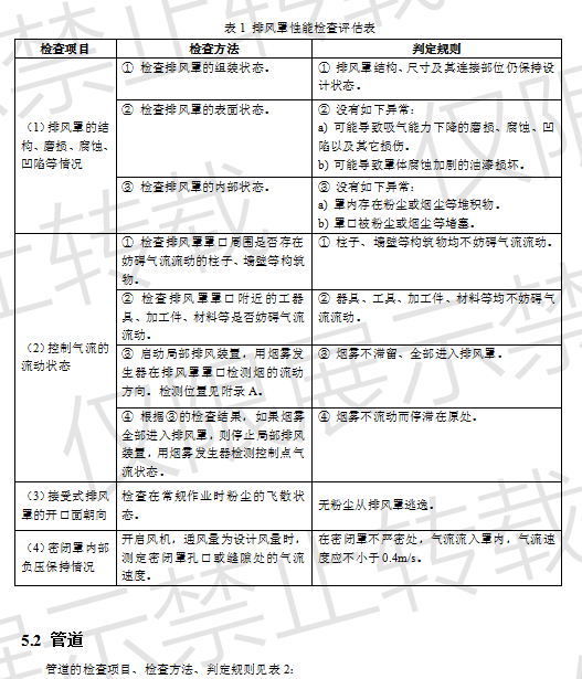 港澳通高手料