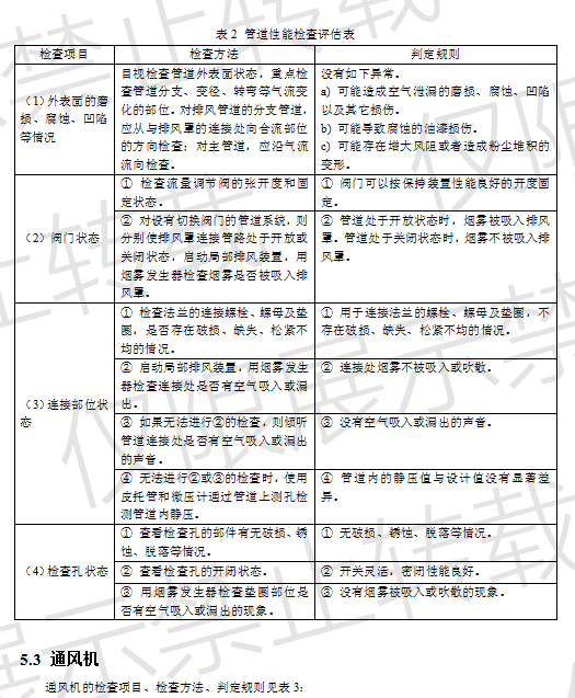 港澳通高手料