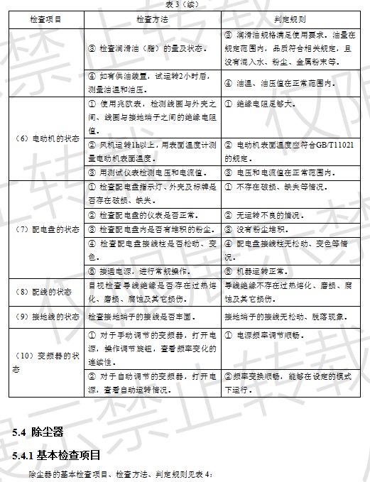 港澳通高手料