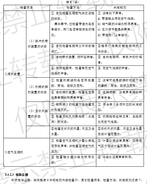 港澳通高手料