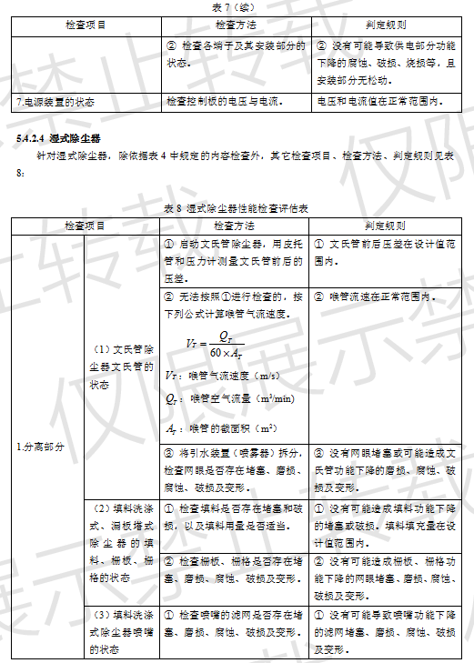 港澳通高手料