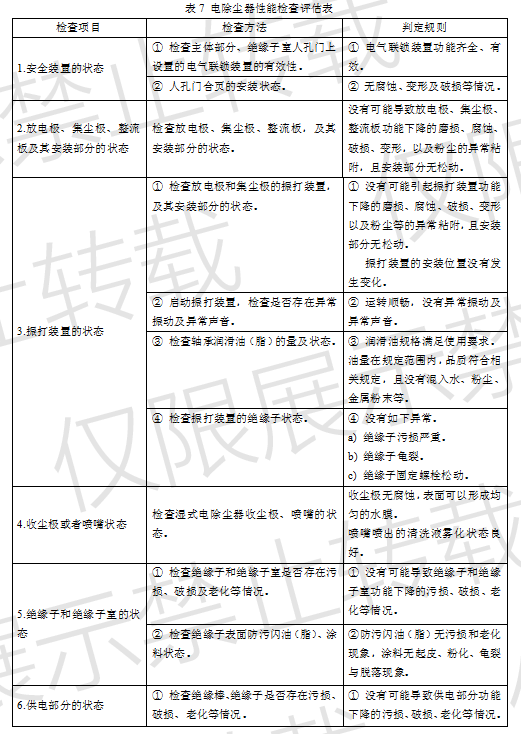 港澳通高手料