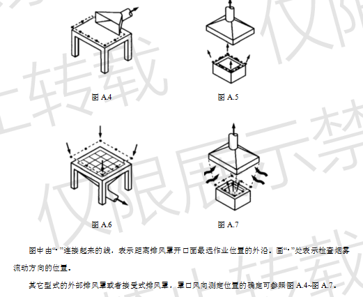 港澳通高手料