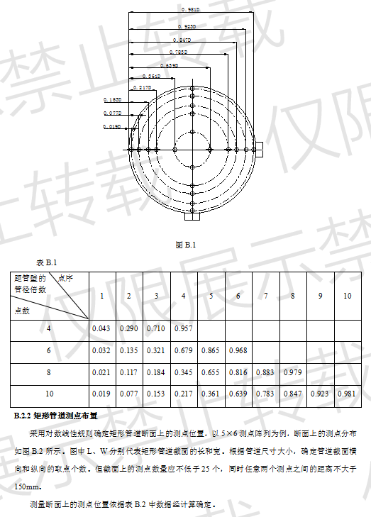 港澳通高手料