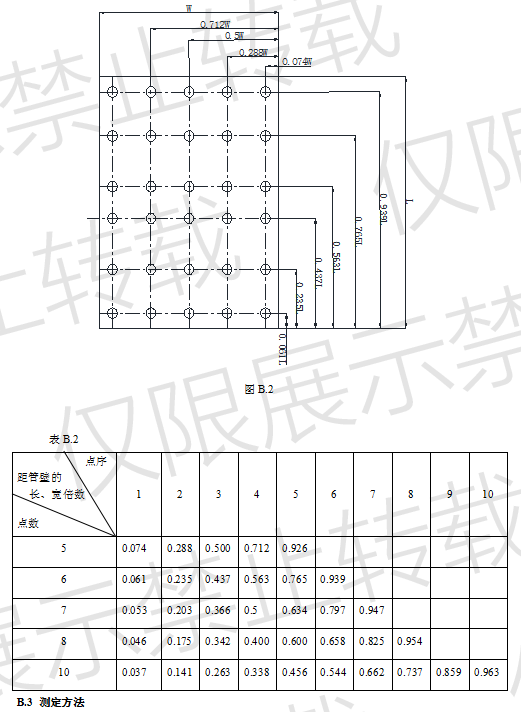 港澳通高手料