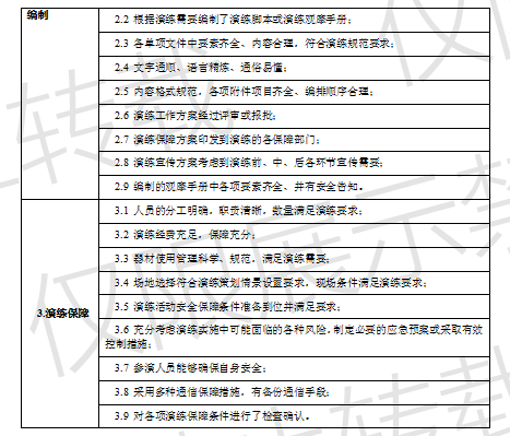 港澳通高手料