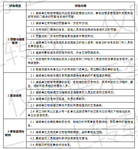 港澳通高手料