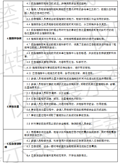 港澳通高手料