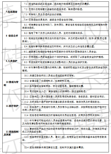 港澳通高手料