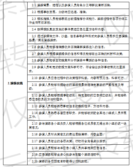 港澳通高手料