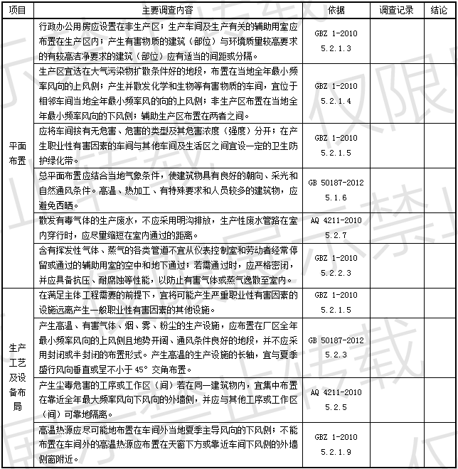 港澳通高手料