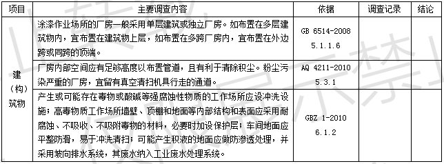 港澳通高手料