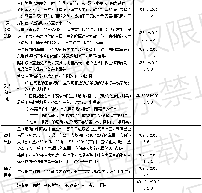 港澳通高手料