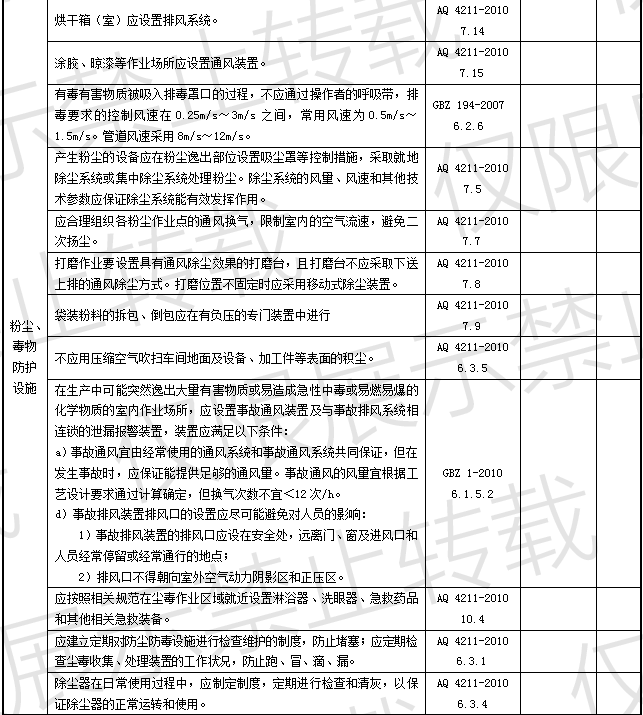 港澳通高手料