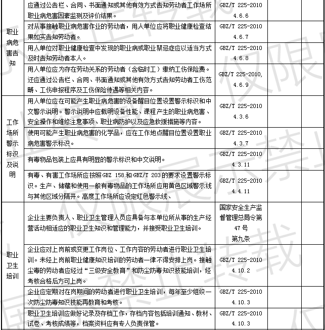 港澳通高手料