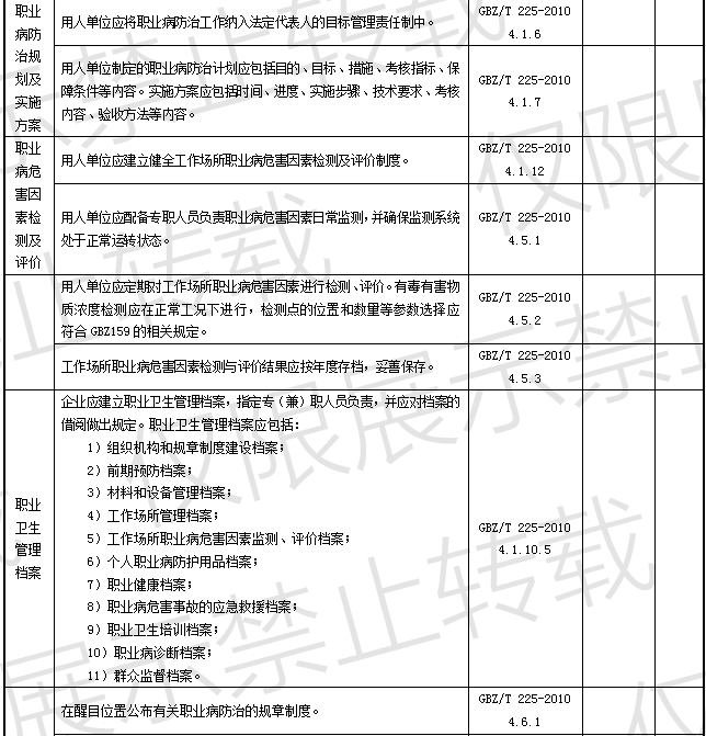 港澳通高手料