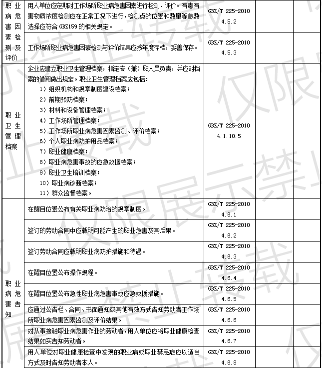 港澳通高手料