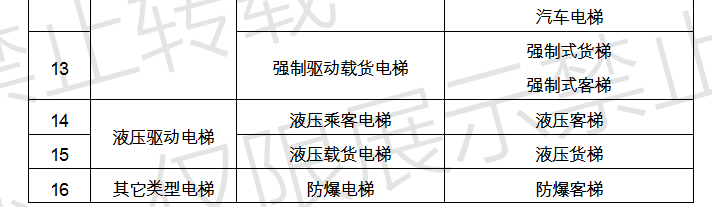 港澳通高手料