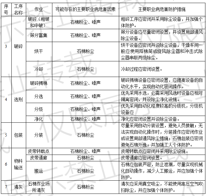 港澳通高手料