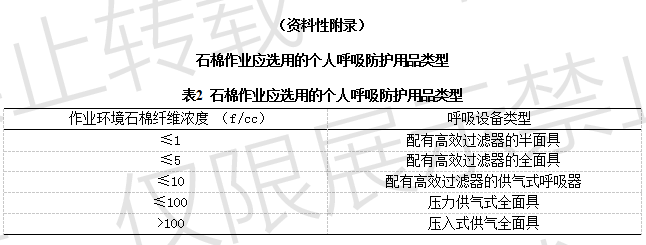 港澳通高手料